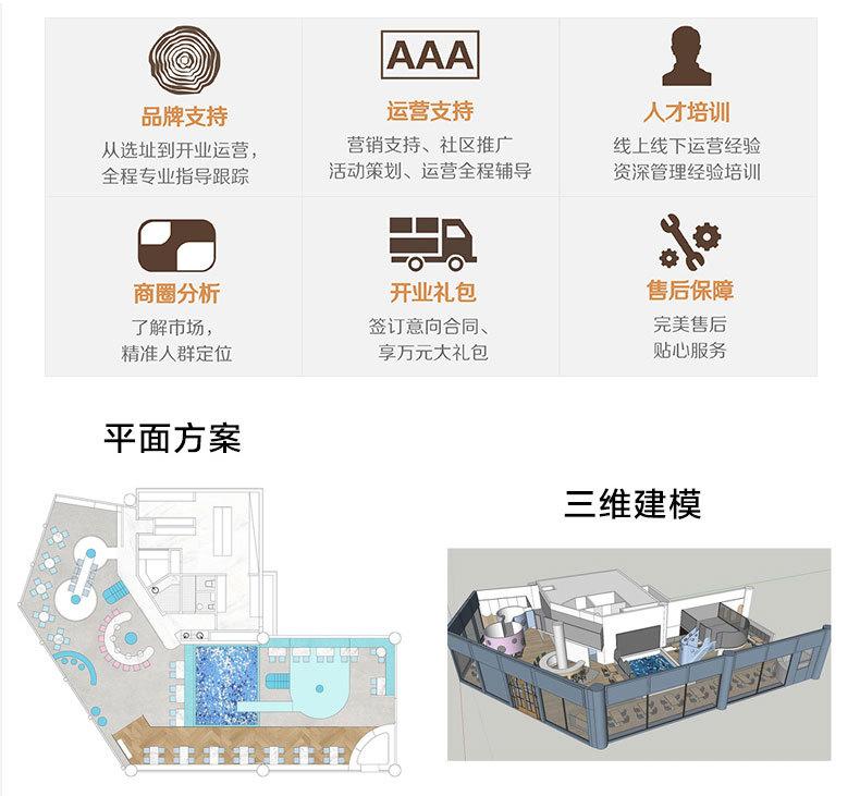 修改详情1_02