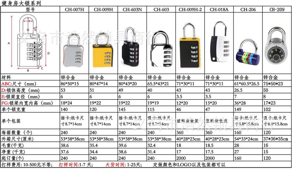 健身房