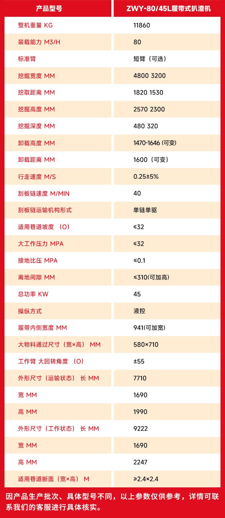 ZWY-80-45L履带式扒渣机详情页_04.jpg
