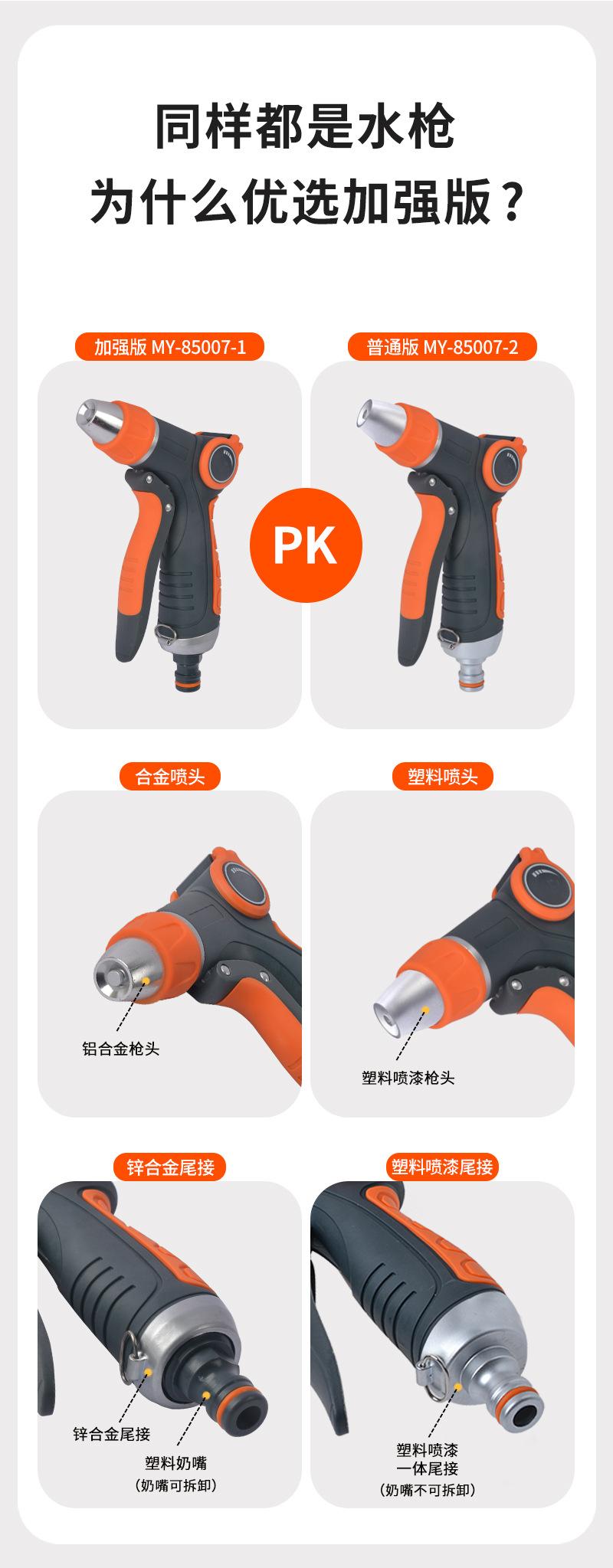 详情页