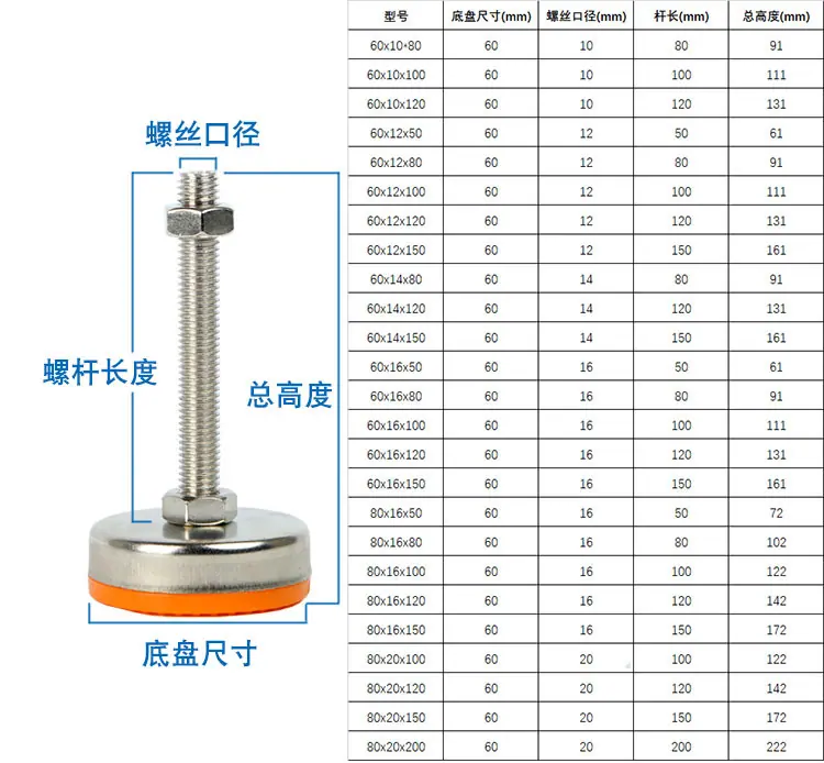 规格.jpg