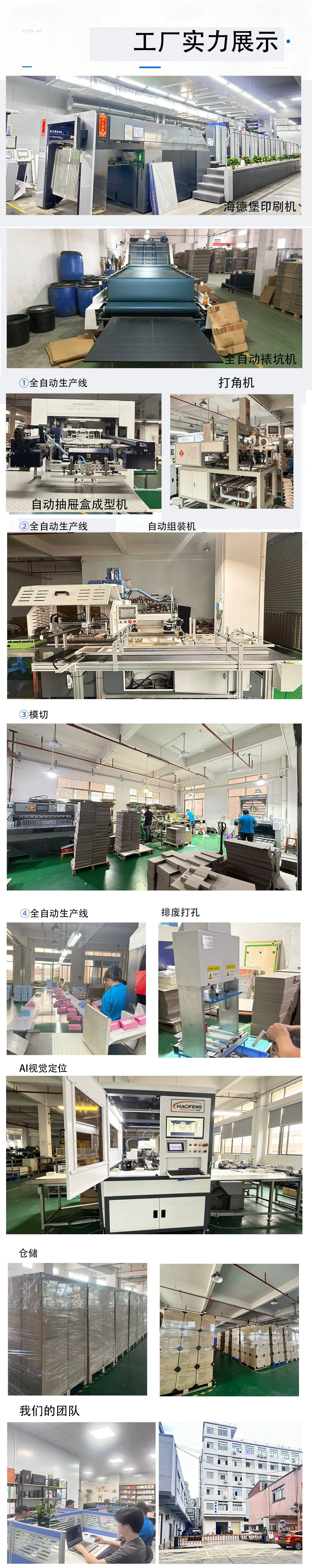 纸盒推广点击无询盘问题分析-(3)-恢复的