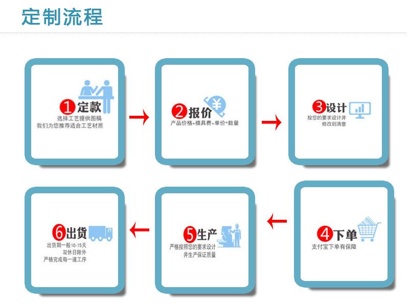 锌合金压铸加工