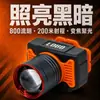 Lanterna de cabeça a laser de alta potência com zoom, interruptores duplos, ângulo ajustável, adequada para aventuras ao ar livre, reparos, pesca e recarregável