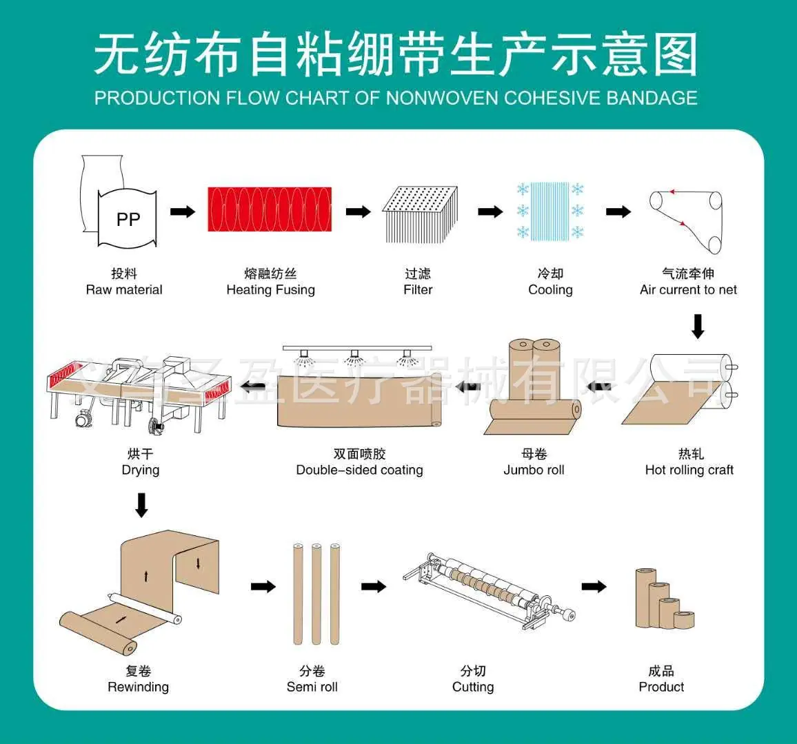 微信图片_20200715145031