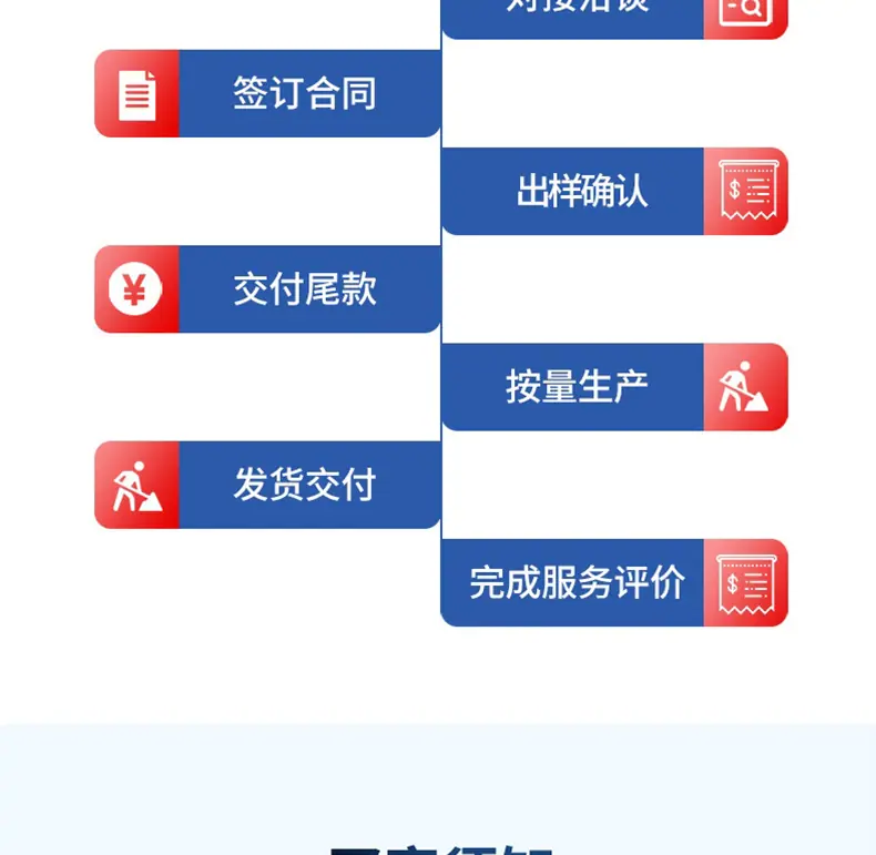 镀锌丝杆详情_24