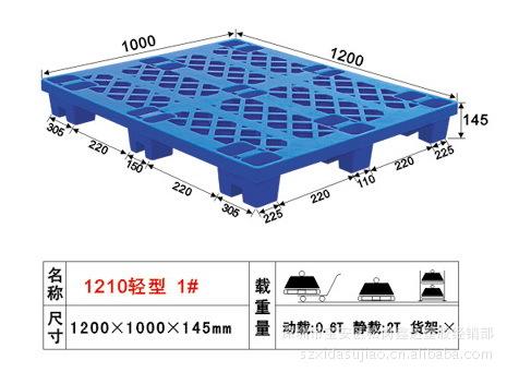 产品规格图片
