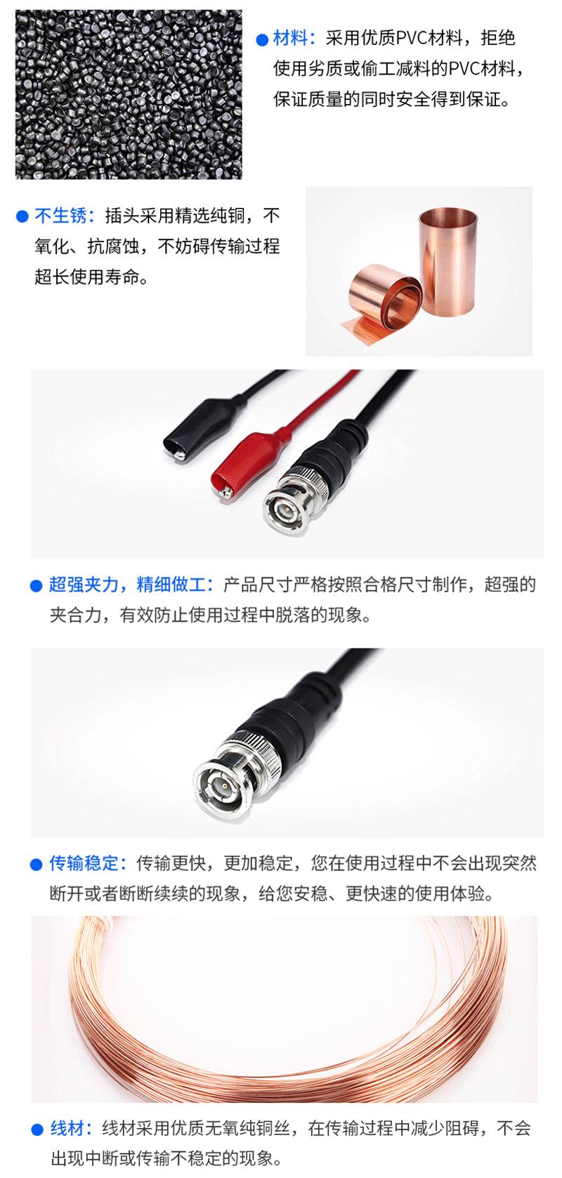BNC对夹子详情页1_02