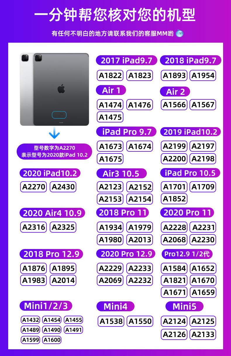 iPad型号图