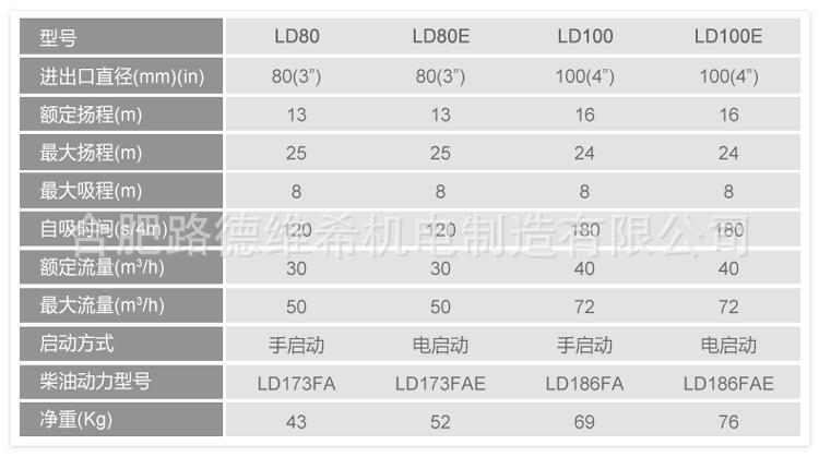 LD柴油水泵改图 (7).jpg