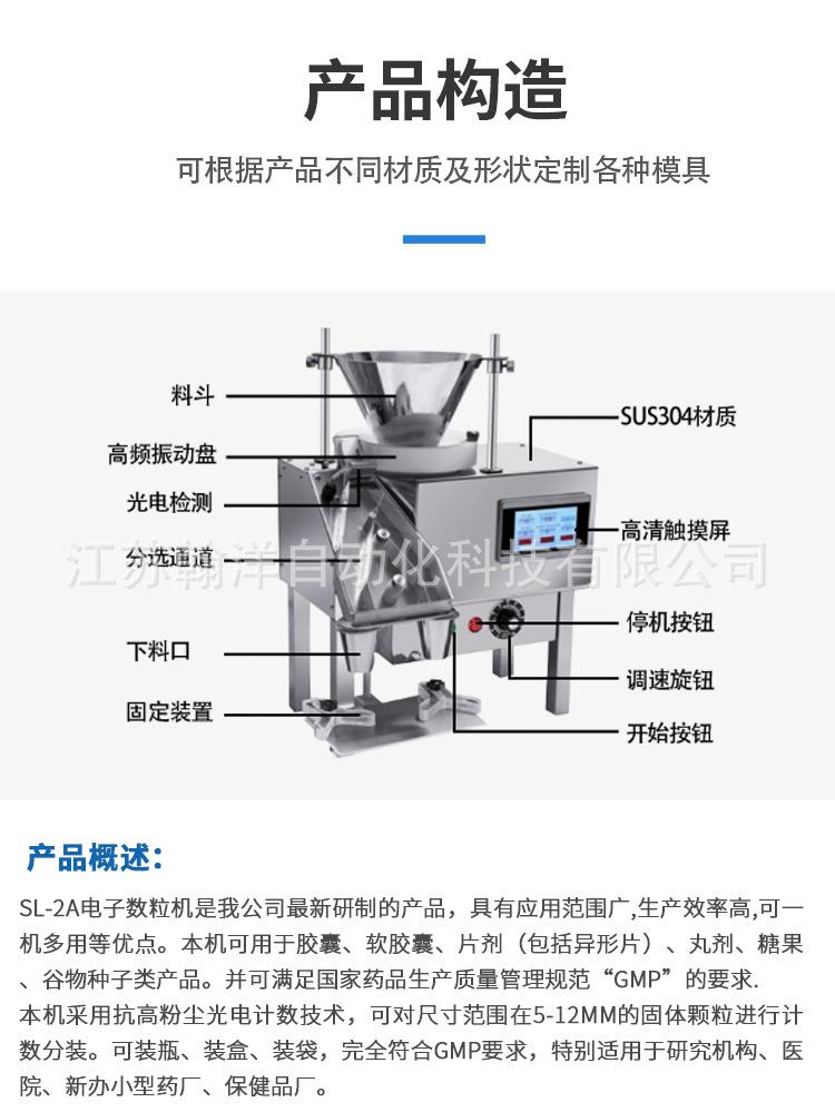 2A数粒机详情页_05.jpg