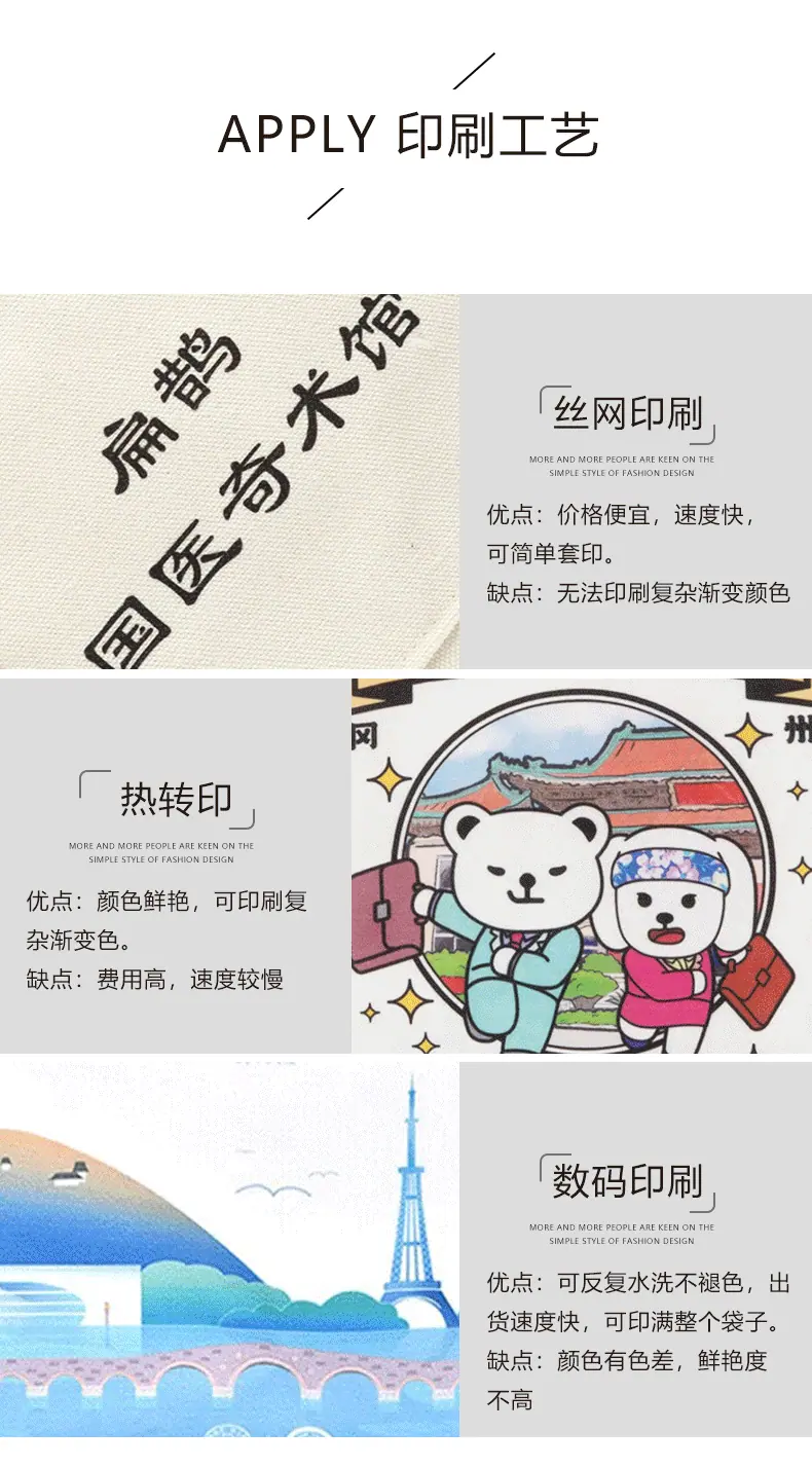 帆布袋详情页_07