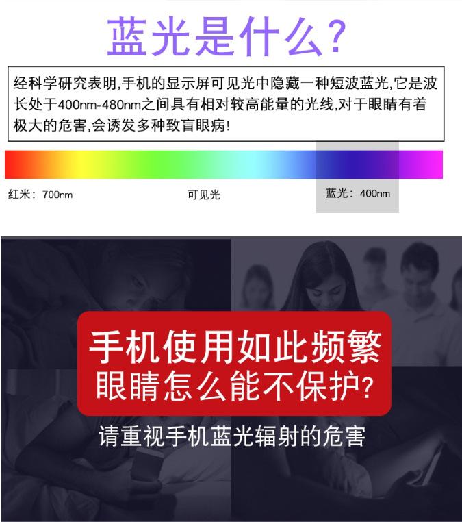 vivo紫光钢化膜_08