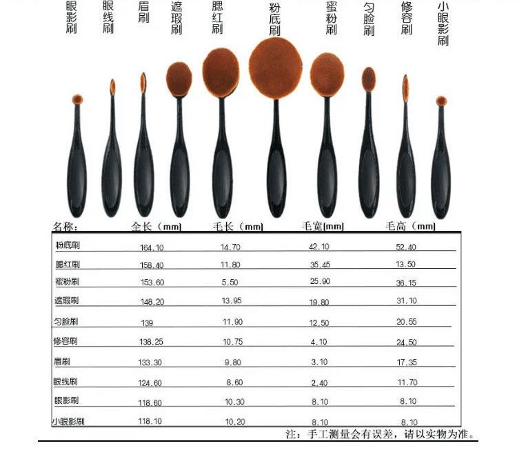 10支牙刷详情_02