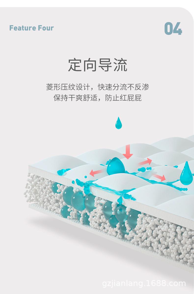 一次性隔尿垫80片-详情页_09.jpg