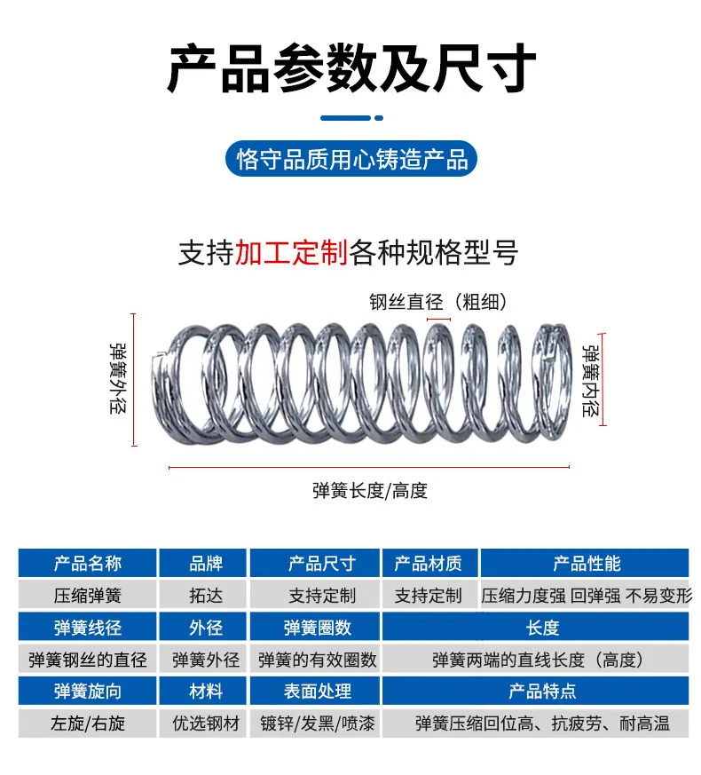 压缩弹簧详情改_04.jpg