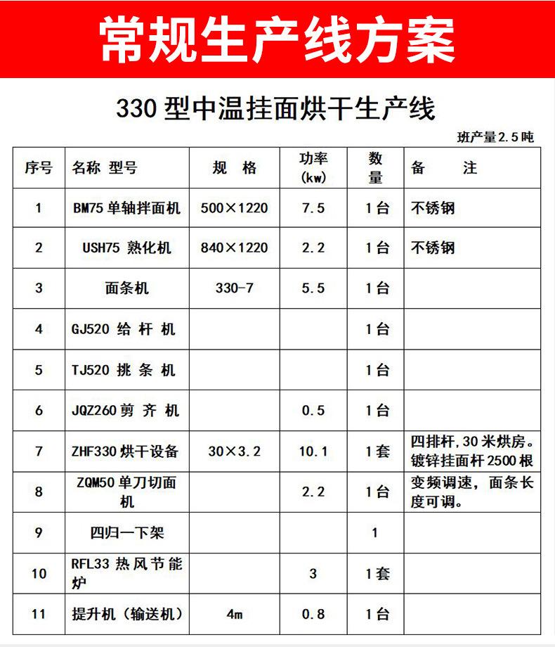 面条机挂面生产线详情页_09.jpg