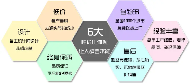 1-5