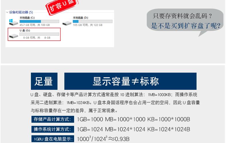 详情页痛点部分_02
