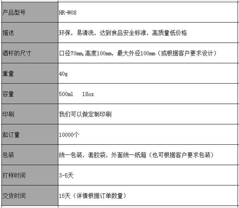 18oz不倒翁