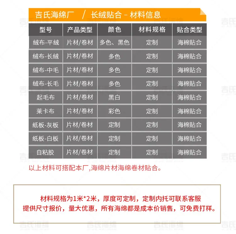 长绒贴合海棉-详情页_07.jpg