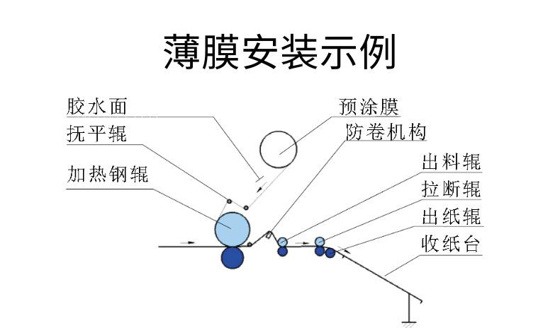 XCFM-520Z详情页 (4)