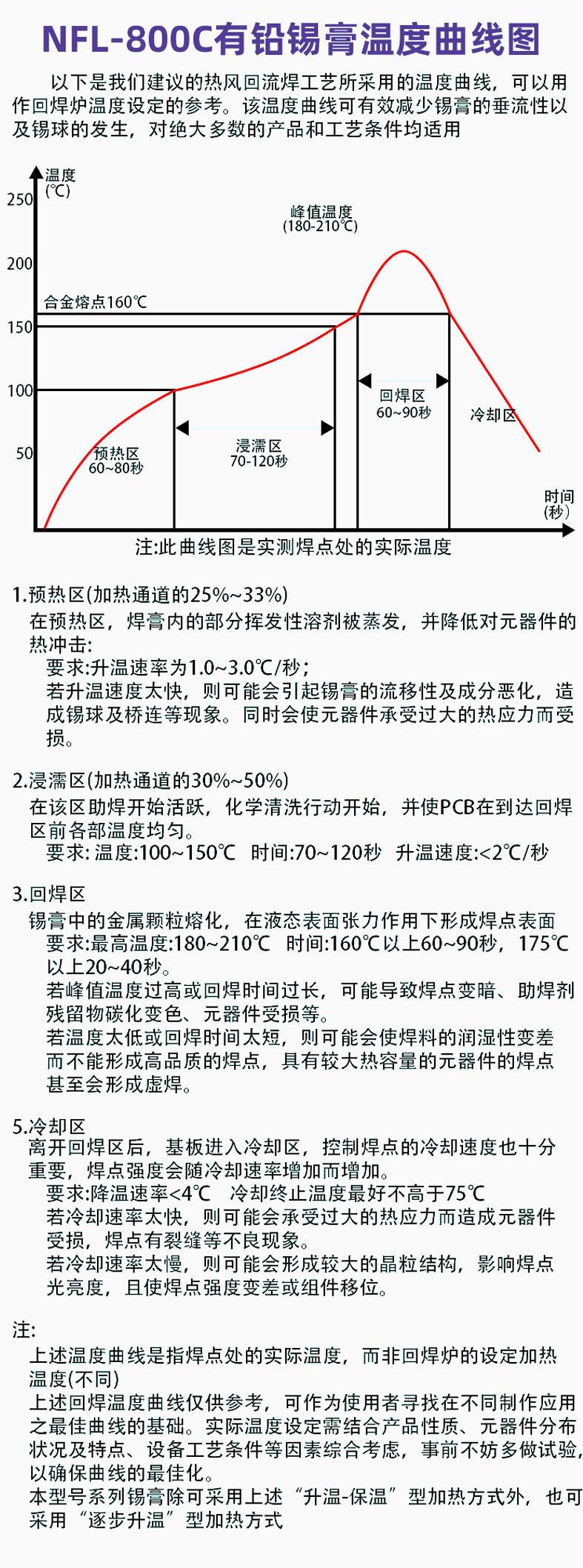 焊锡膏_08