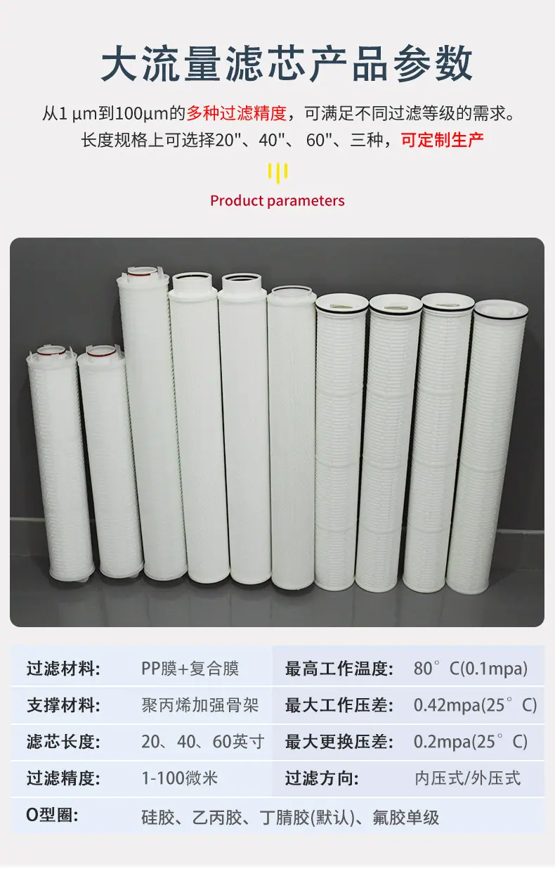 大流量滤芯_10.jpg