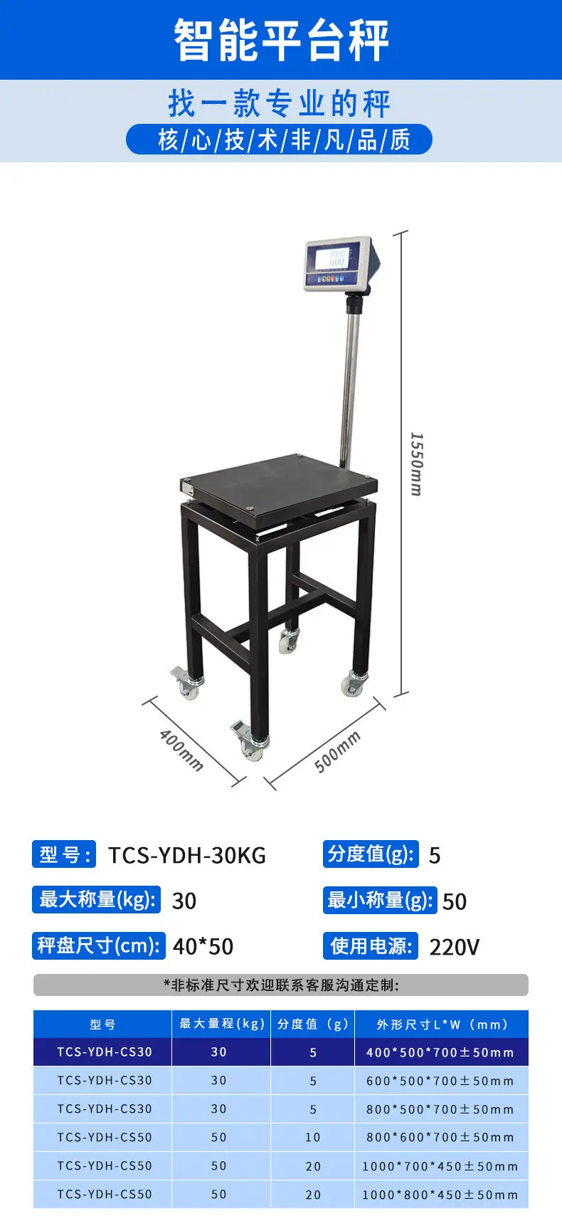 阿里1688详情页-滚筒秤_02