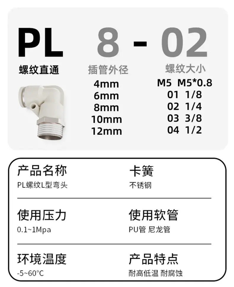 详情页-PL外螺纹弯头-白色建模--天猫_13.jpg