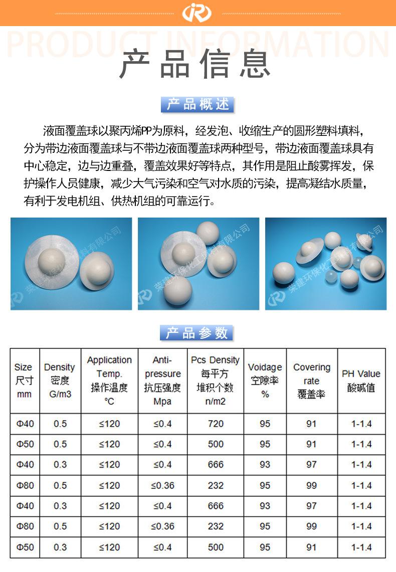 产品参数.png