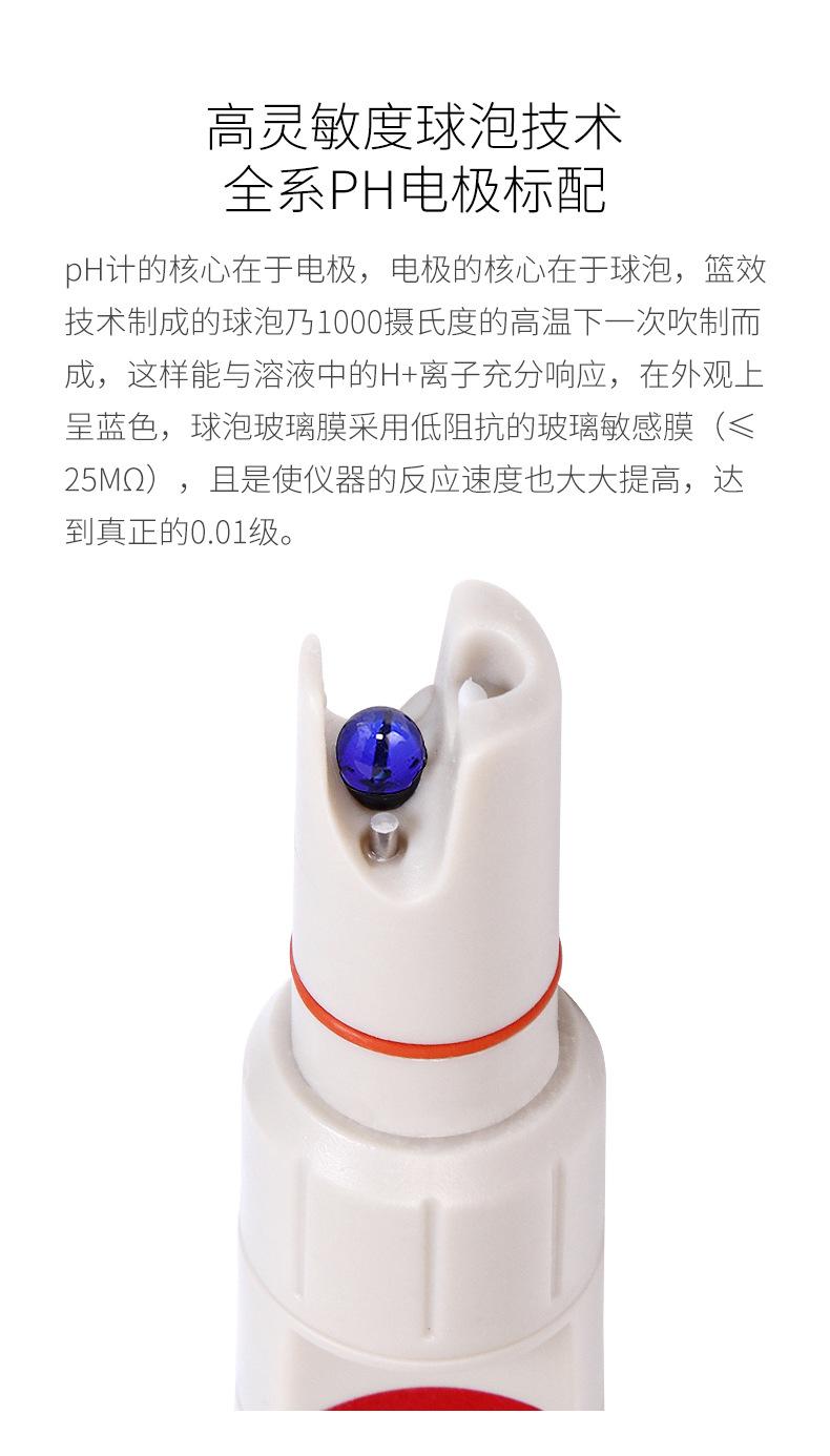 四合一ph_03