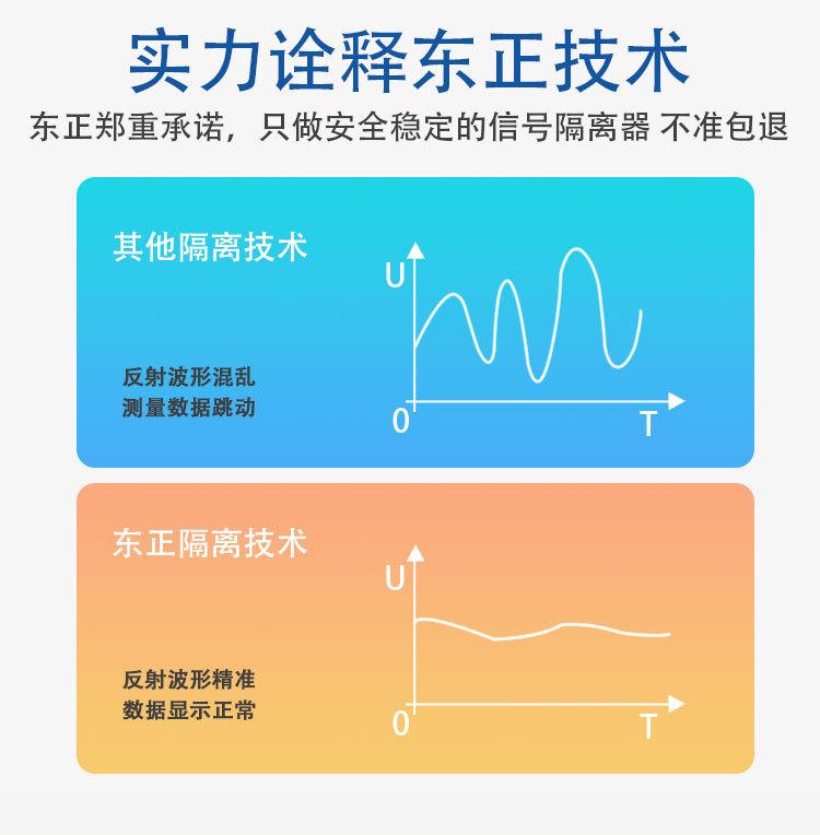 信号隔离器_05