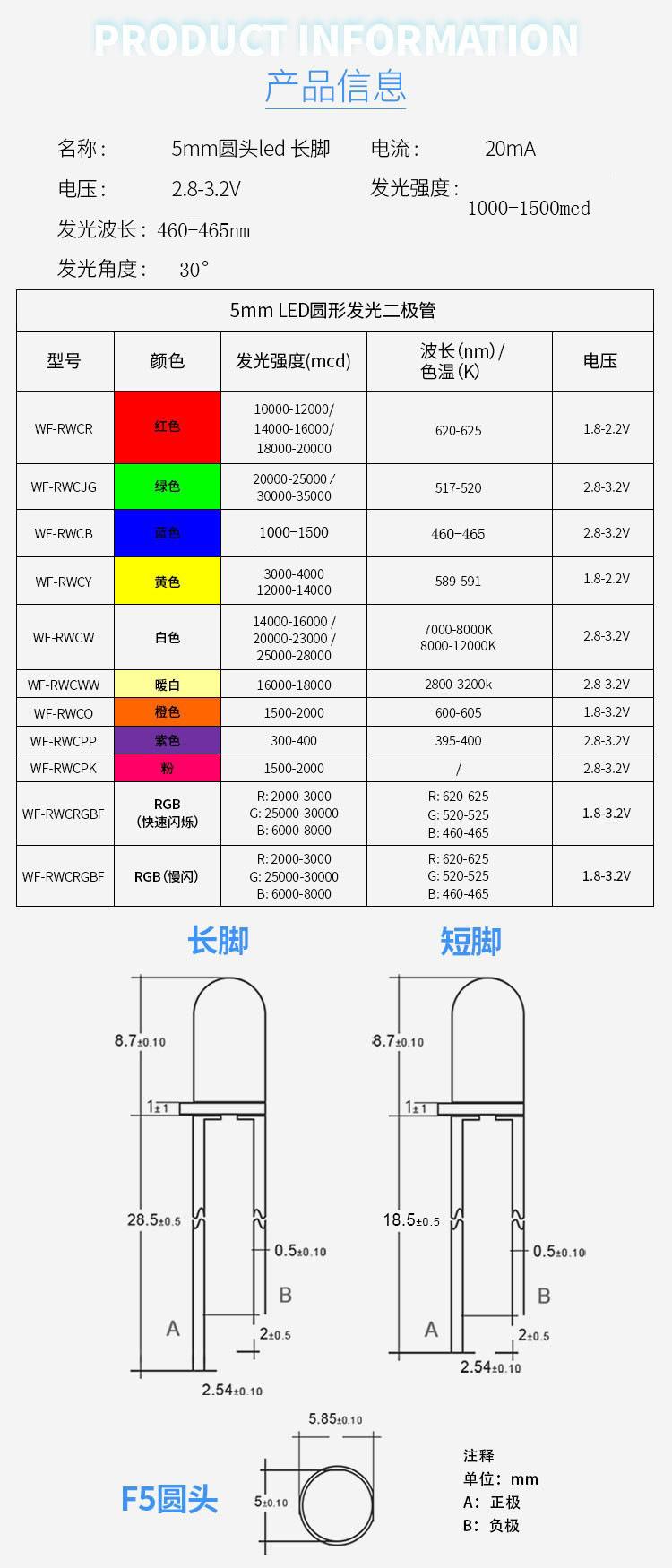 F5蓝发蓝颜色尺寸.jpg