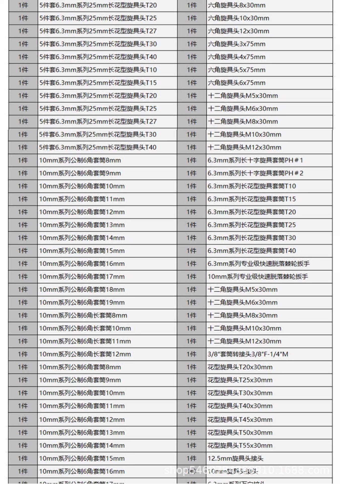 钢盾133件套S025047