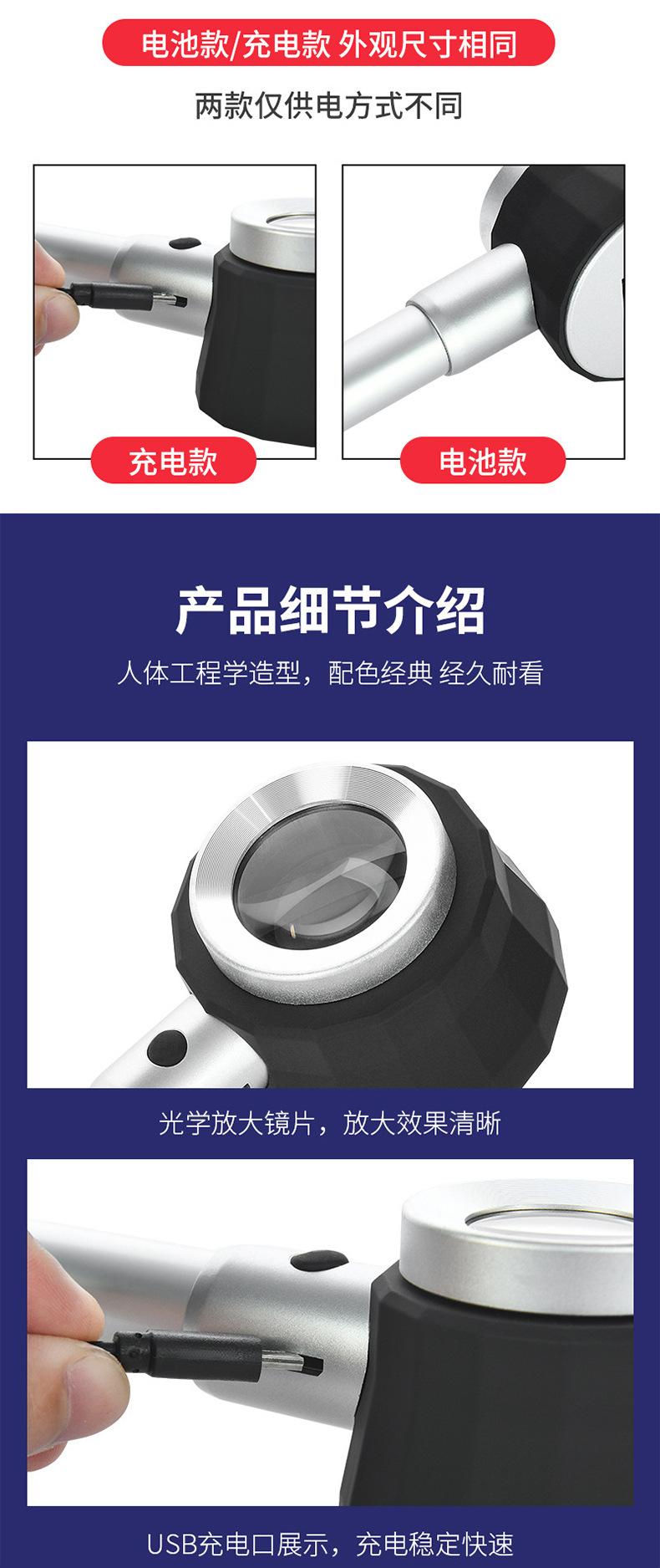 放大镜
