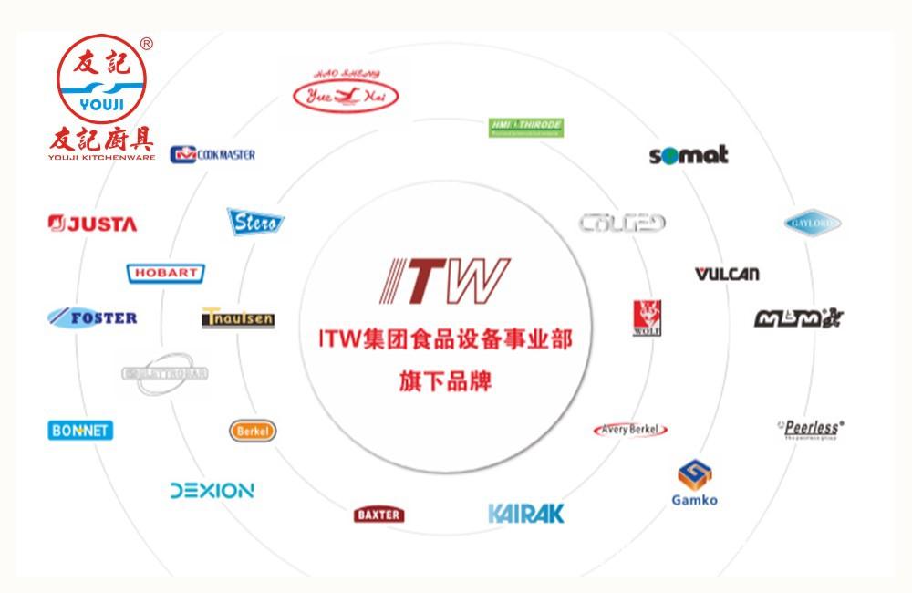 ITW商标.jpg