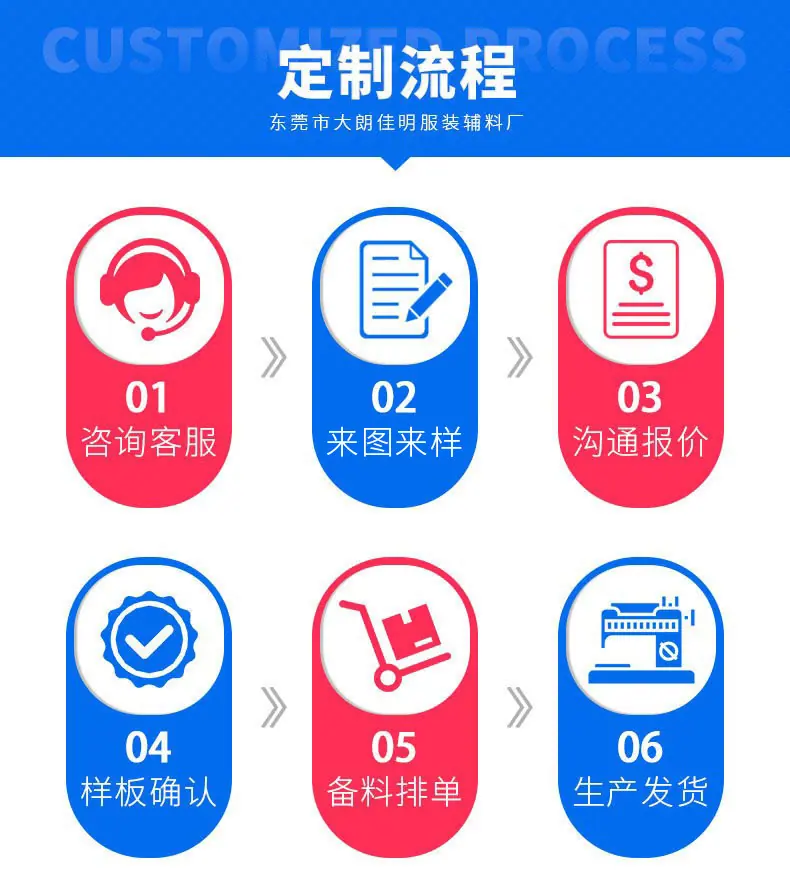 定制详情_11