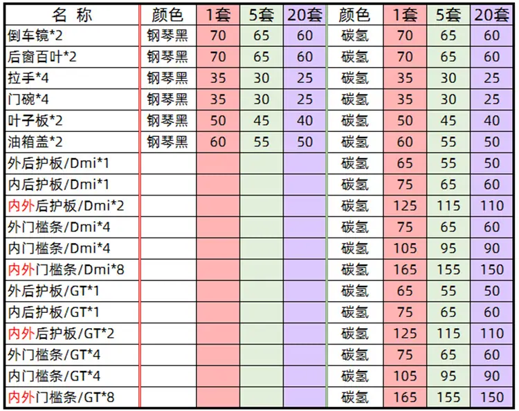 价格.png