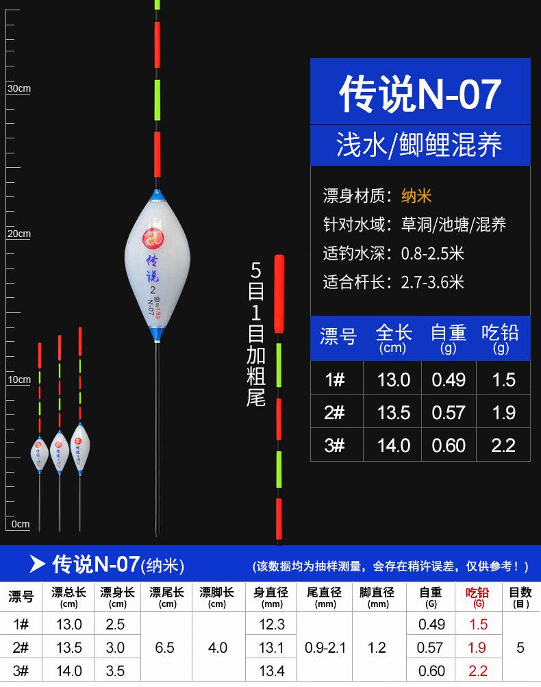 传说、坦渡——N纳米浅水漂_09
