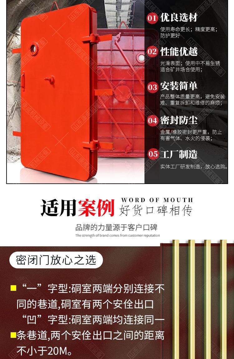 康成矿用门1_02.jpg