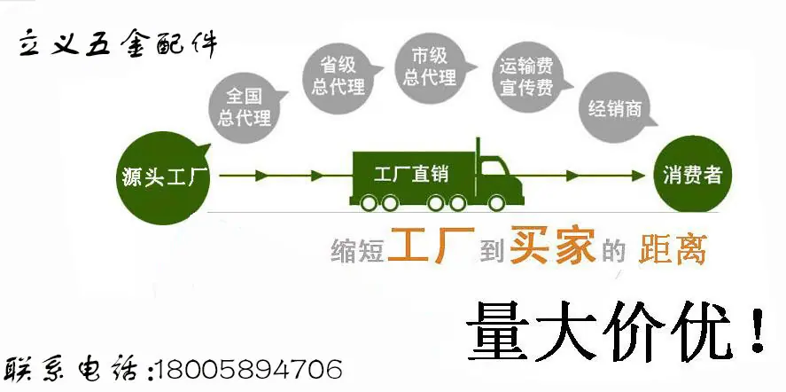 厂家直供