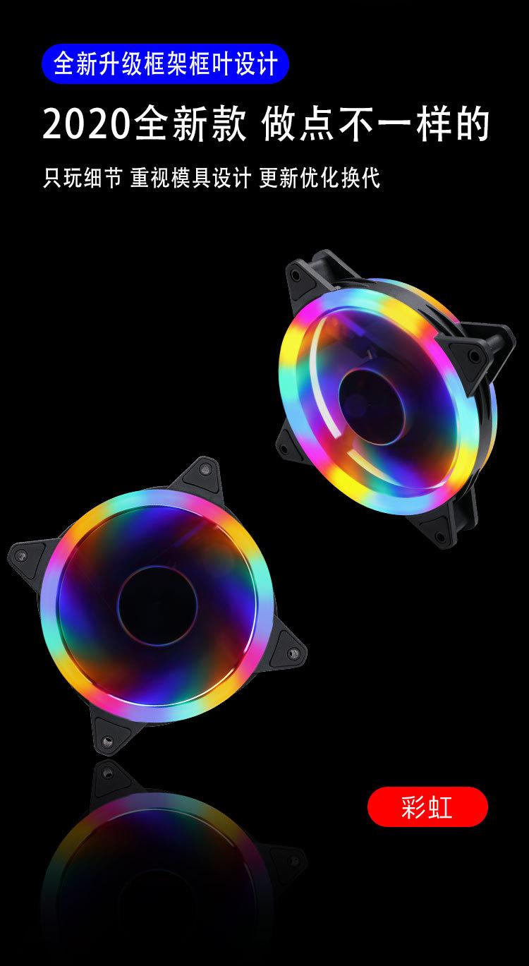 双光圈 详情图 (2)