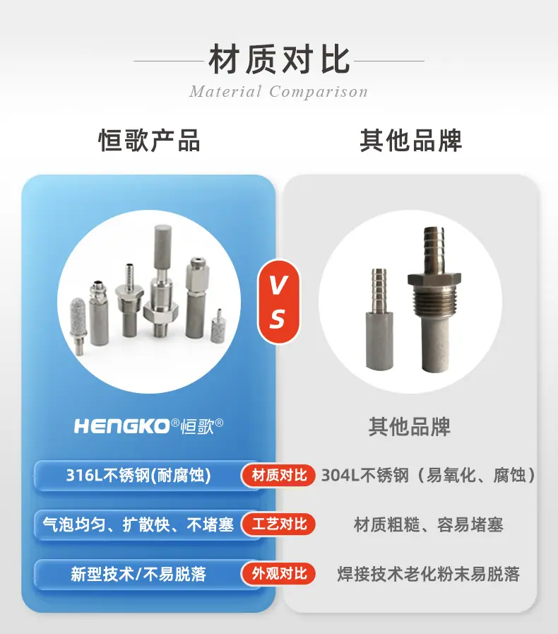 纳米不锈钢曝气头_04