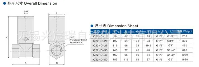 17-Q22HD系列气控阀-3.jpg