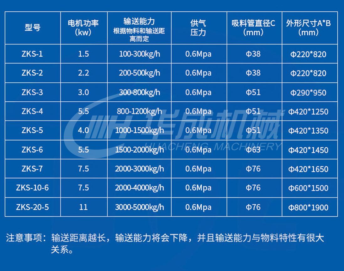 技术参数-1.png