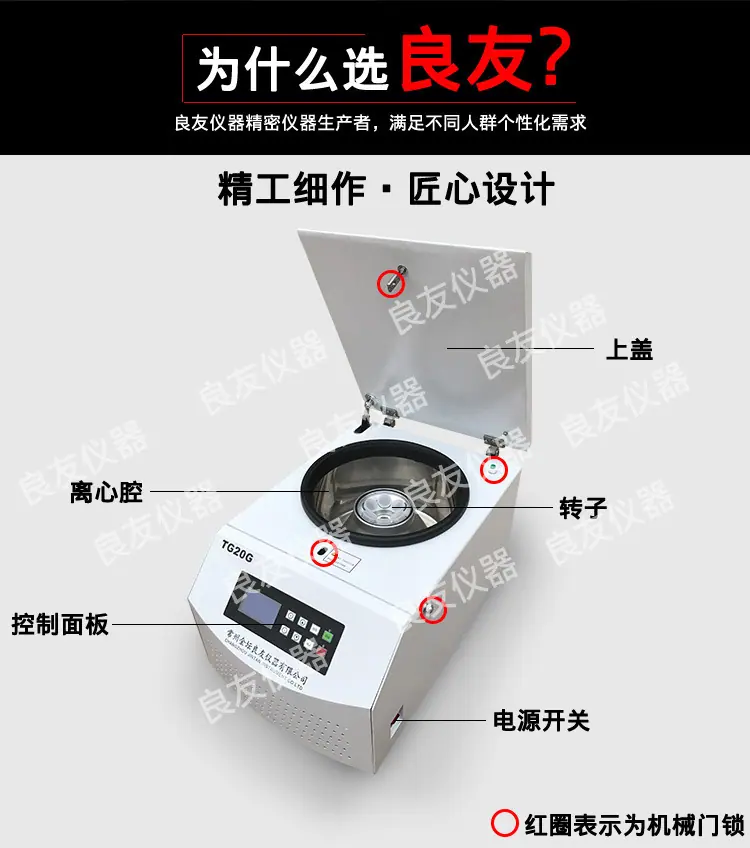 供应TG20G台式高速离心机 图片3