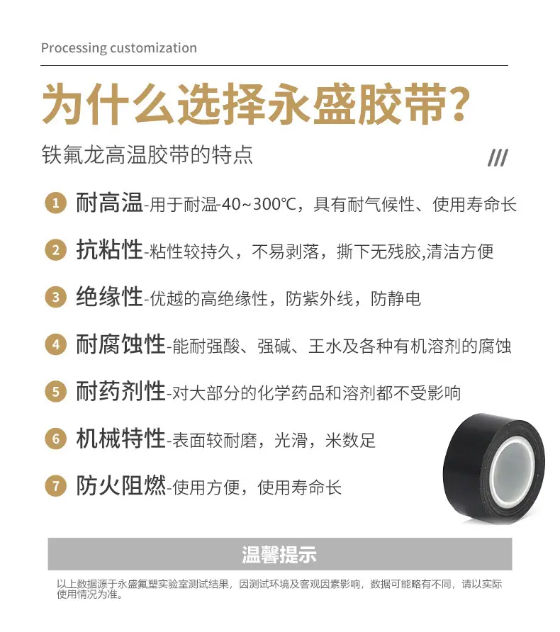 胶带详情页