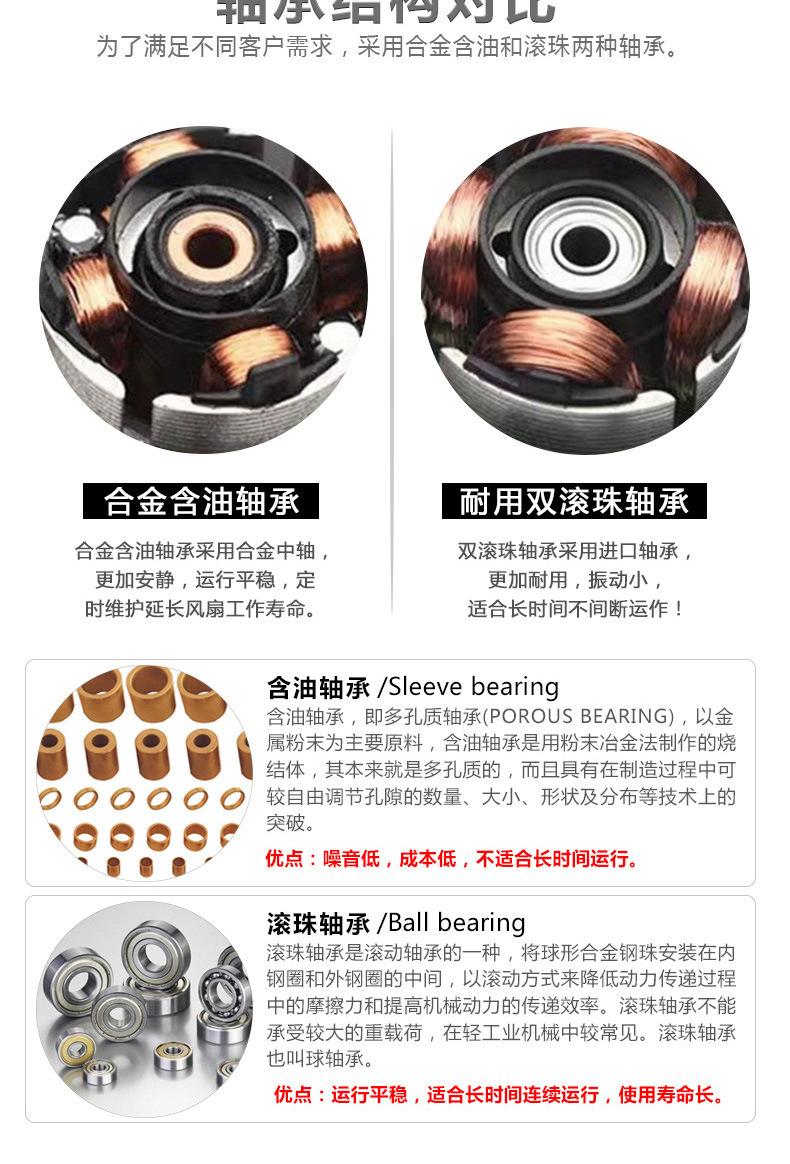 3007鼓风机详情页_04