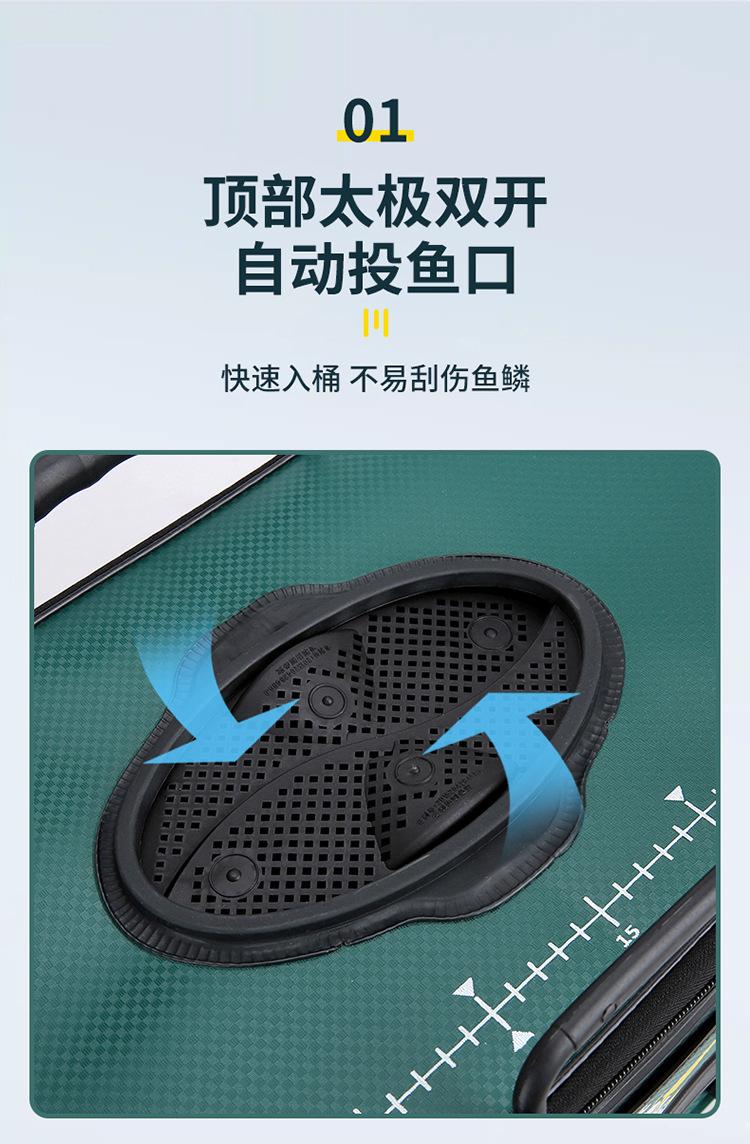 详情 (3)